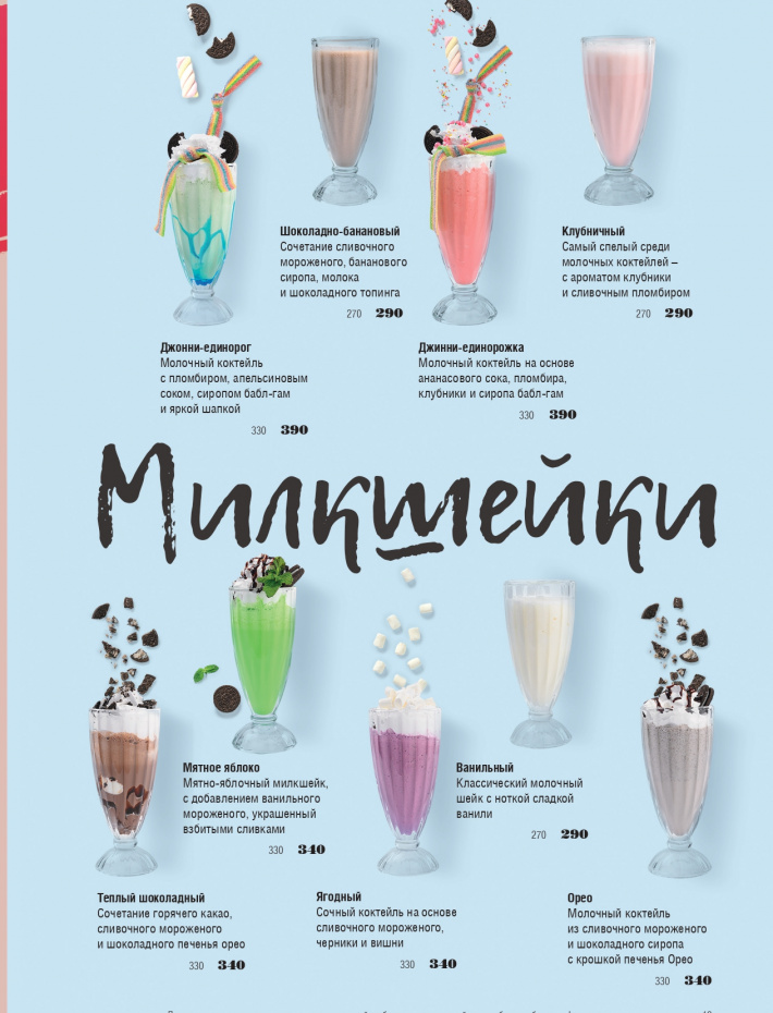 Милкшейки / Десерты / Джелато — меню кафе «Мама Пицца»
